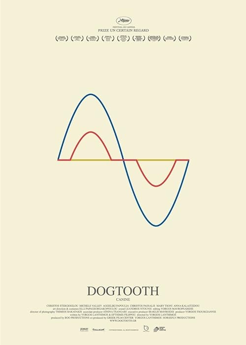 Dogtooth