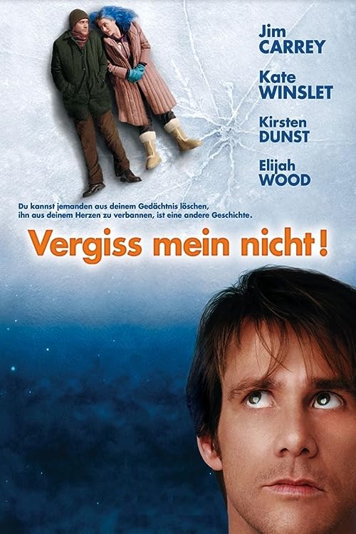 Eternal Sunshine of the Spotless Mind
